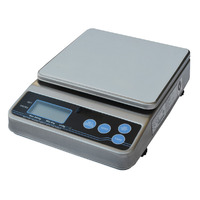 Stainless Steel Portion Scales