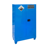 Essential features of Quality Safety Cabinets